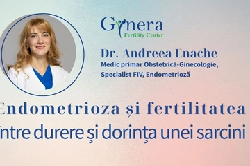 Endometriosis and Fertility